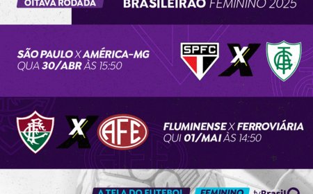 TV Brasil exibe jogos do Brasileirão Feminino nesta quarta e na quinta