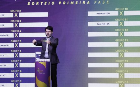 Copa do Brasil Feminina tem confrontos da primeira fase definidos