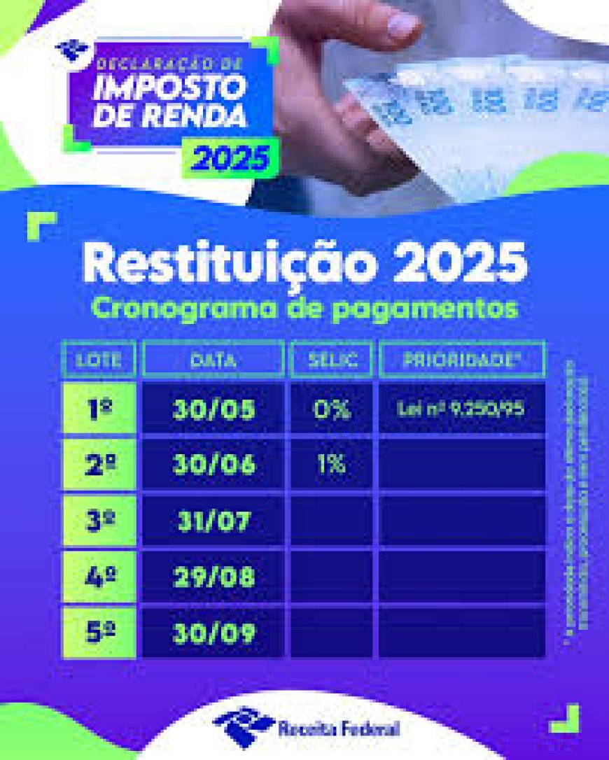 Restituição do 2º lote do Imposto de Renda
