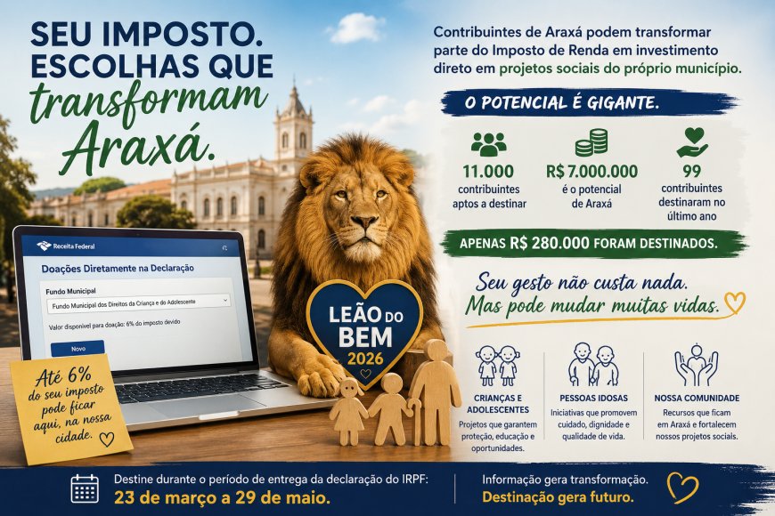 Destinar Imposto de Renda é um Ato de Cidadania