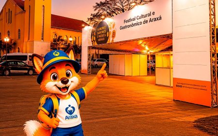 Enquete popular define nome do mascote do turismo de Araxá